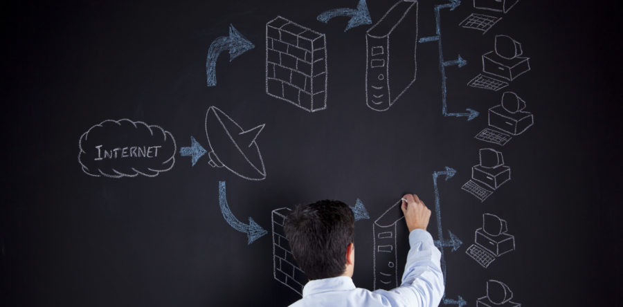 Backup and Disaster Recovery – ITVault